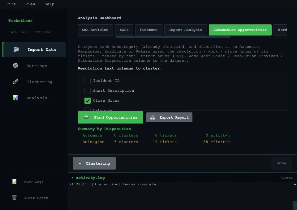 TicketLens automation opportunities quadrant and self-service disposition calculator