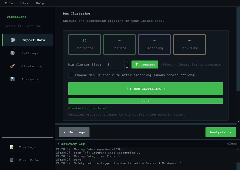 TicketLens semantic clustering dashboard showing cluster distribution, volume metrics, and top keywords